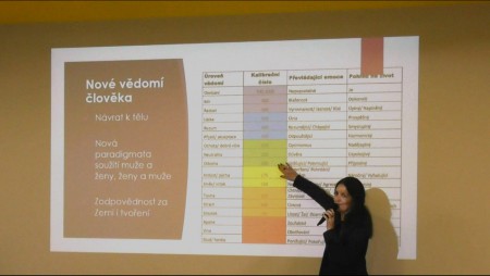 Lena Achmeer Lena Achmeer